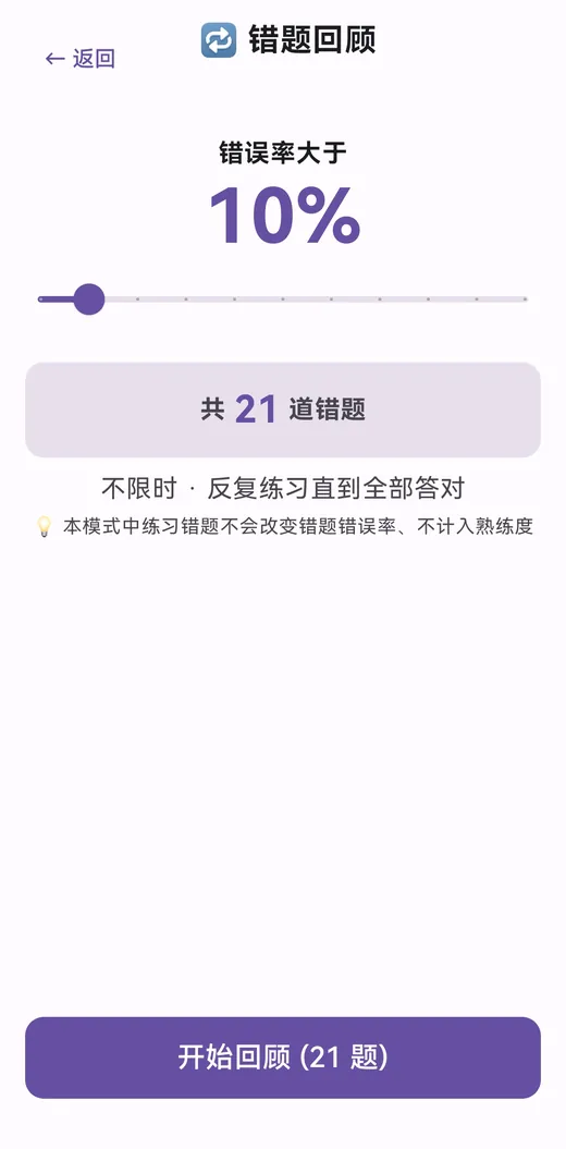 错题回顾